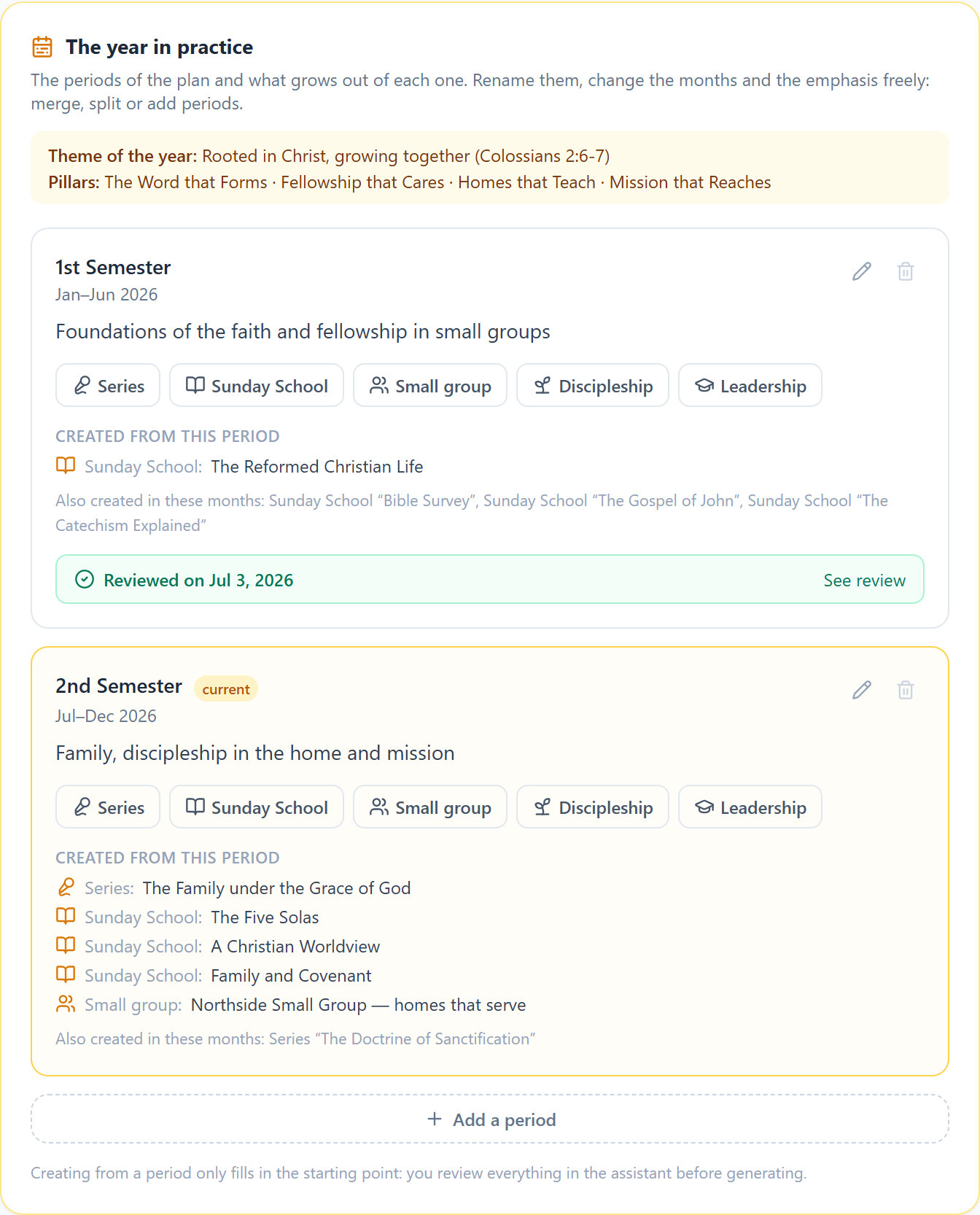 Actual screen of the annual plan with two semesters, the review of the first and the material started from the second